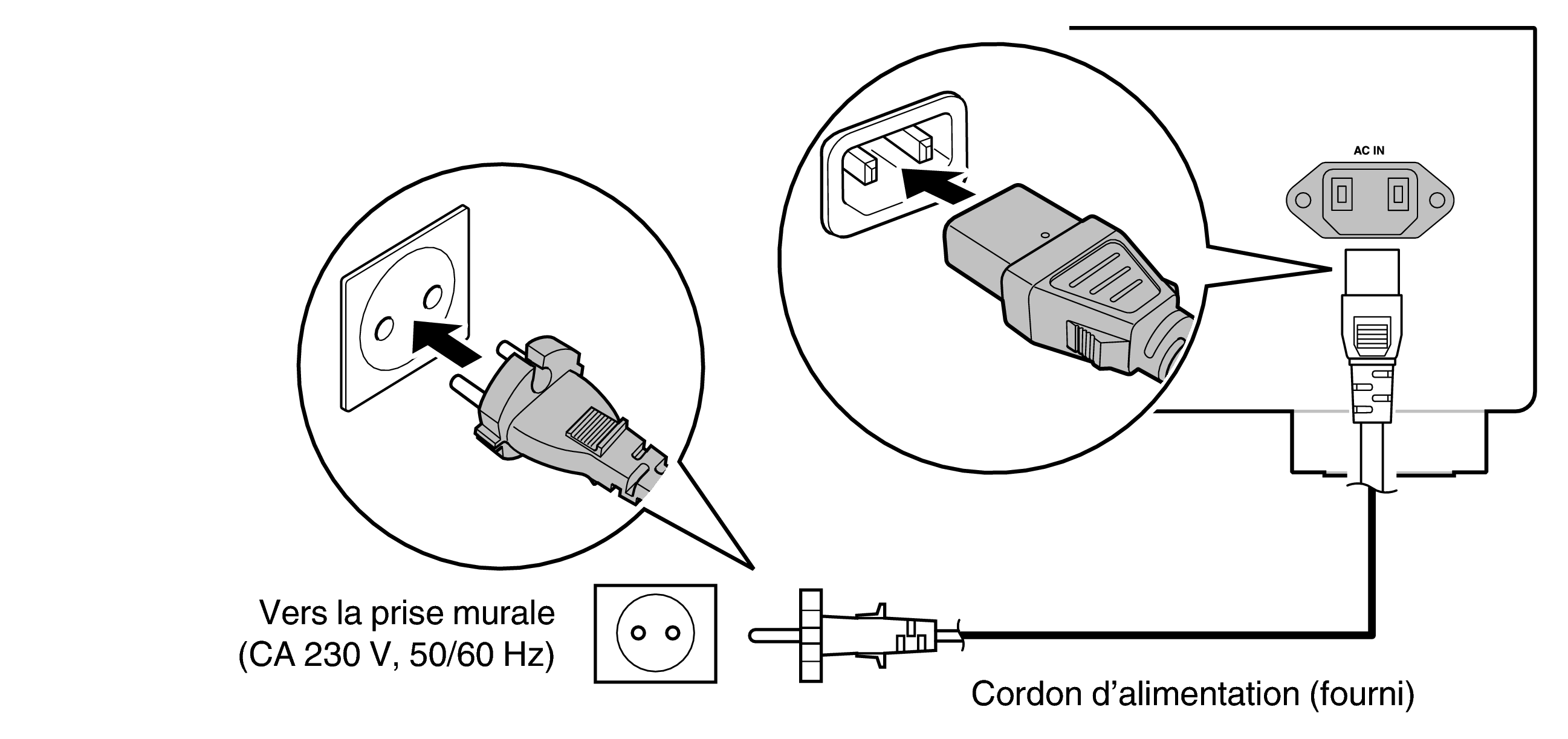 Conne AC DCD3000NEE2